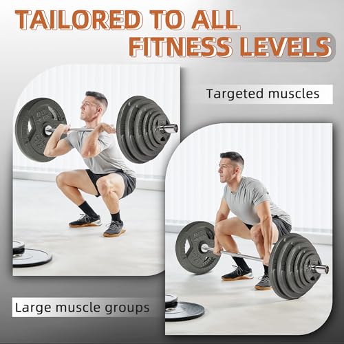 Fitvids Cast Iron 2-Inch Olympic Weight Plate for Strength Training & Weightlifting, Multiple Weights Available