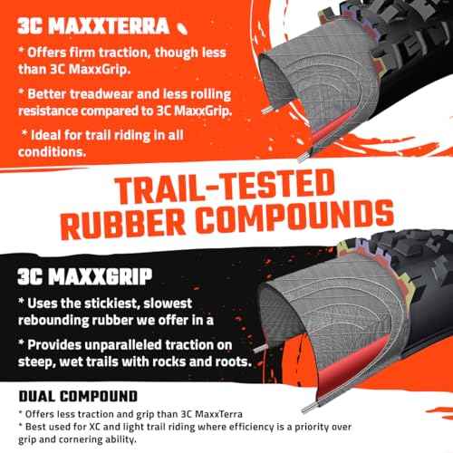 Maxxis Minion DHF - Single Compound - 26 - E25 Rating | Gold Standard of Gravity Focused Tread