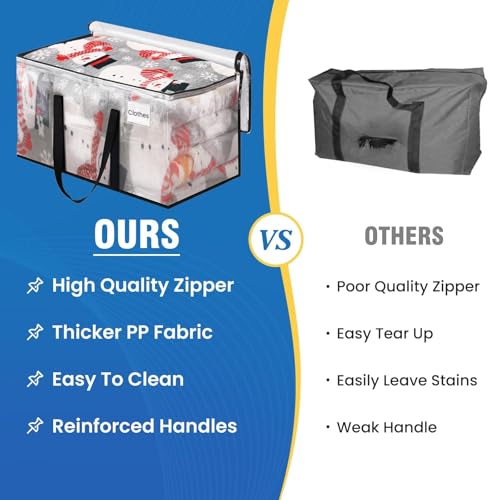RoomHacks Clear Heavy Duty Extra Large Moving Bags, Reinforced Handle and Double Zipper Storage Bags for Packing Essentials (6 Packs) - size: 125L- 6Packs