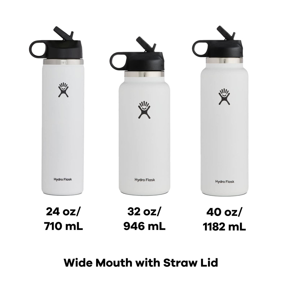 Hydro Flask 40 oz Wide Mouth Straw Lid Black