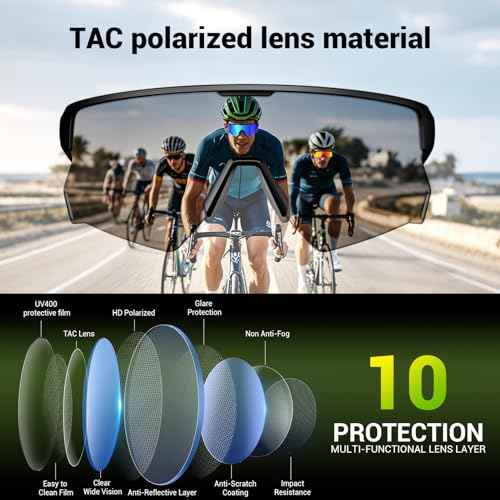 Blackview Polarized Sports Smart Sunglasses for Men and Women, UVProtection, 5.4 Bluetooth Glasses for Cycling Driving