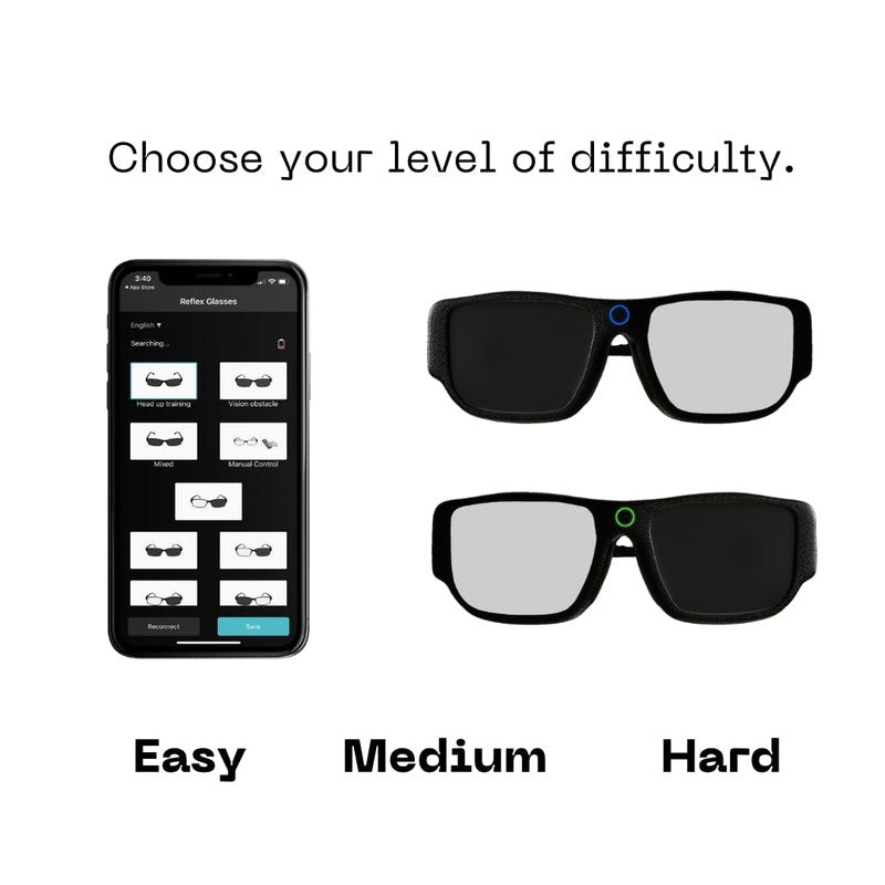 Applied Vision Sports Vision Training Strobe Glasses - Sports Reaction Training. Reflex and Hand-Eye Coordination Tool