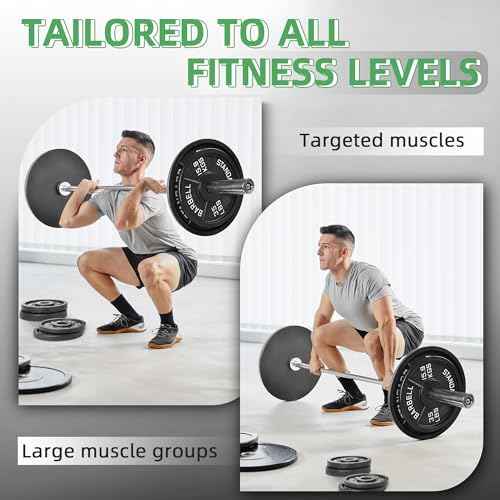 Fitvids 2-Inch Olympic Cast Iron Weight Plate for Strength Training & Weightlifting Home Gym Exercise, Multiple Sizes