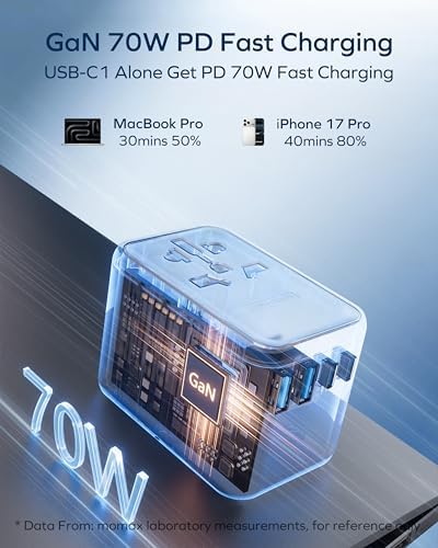 MOMAX Travel Essentials Bundle 6-in-1 70W Universal Travel Adapter GaN + Magnetic Wireless Power Bank 5000mAh