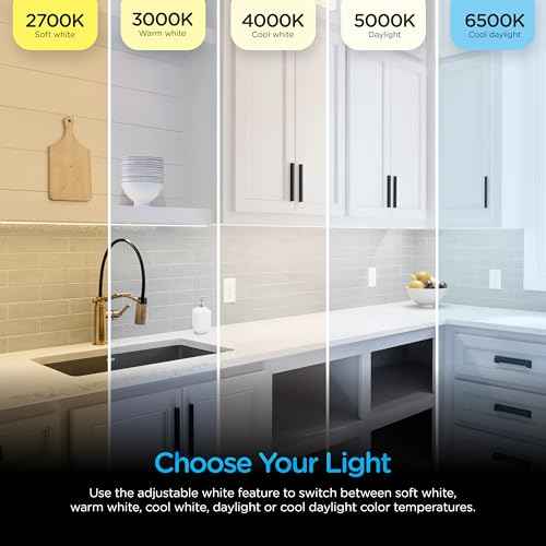 Enbrighten 36 inch Plug-in Under Cabinet Lights, 2386 Lumens, Five White Settings from (2700K-6500K), Full Range Dimmable, One-Touch Sync Control, Linkable Under Counter Lights for Kitchen 82788-T1