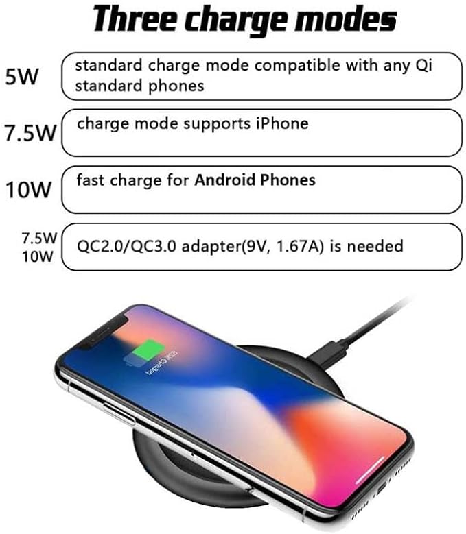 Wireless Charger Fast 7.5W and 10W Compatible with Sonim XP Pro Charging Pad Slim
