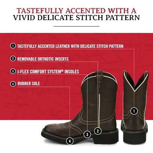 Justin Mandra 8¡± Western Boots for Women - Durable Cowhide Leather Square Toe Cowgirl Boots with Vivid Stitching, J-Flex Comfort & Non-Slip Outsoles