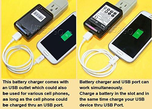 (Quick Charge) External Special Desktop Wall Home USB/AC Battery Charger + Micro Sync Data Cable Cord 3ft Compatible with Samsung Galaxy J3 Prime SM-J327T Phone