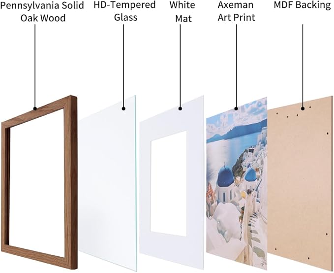 Axeman 18x24 Poster Frame with Mat for 16x20, Solid Oak Wood Picture Frame with Tempered Glass, Wooden 18''x24'' Minimalist Photo Frame with Free Wall Hooks for Art Photo and Prints, Walnut