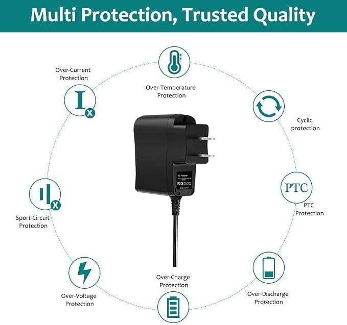 USB AC DC Adapter Compatible with Doro PhoneEasy 506 507 508 509 520X Phone Easy Cell Mobile Phone Power Supply Cord Cable Battery Charger Mains PSU