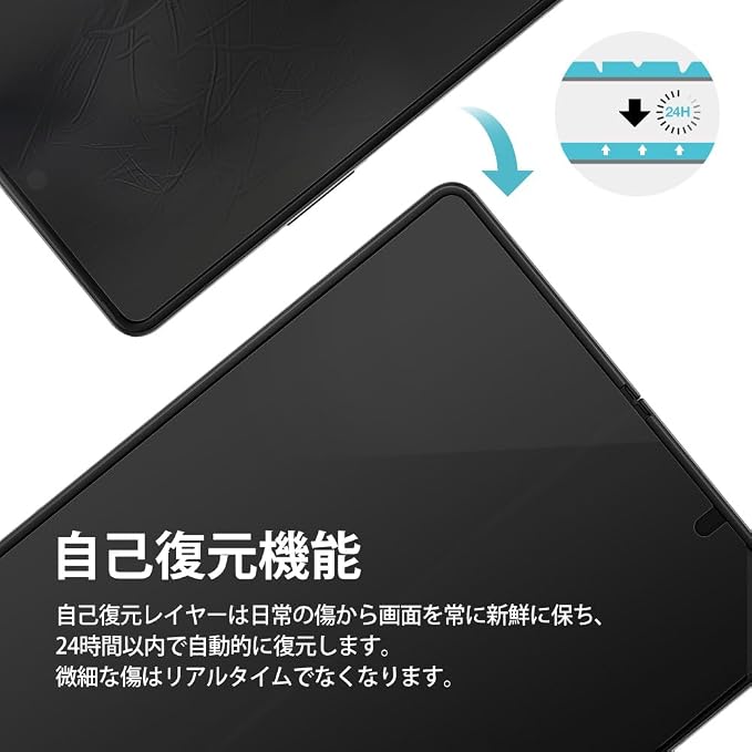 [3+3] for Samsung Galaxy Z Fold 3 Clear TPU+EPU Screen Protector [3 Pack Inside + 3 Pack Front] HD Clarity for Ultimate Protection Self-Healing Easy Installation with Alignment Jig