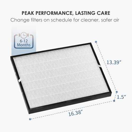 Replacement Filter Compatible with Air Purifier 3000 Series, Includes 2x White Filters Combo