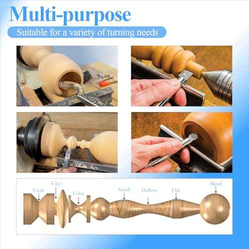 15mm Square Tungsten Carbide Replacement Cutter Inserts Knives 15 x 15 x 2.5mm-4 Edges with 2" Face Radius fit for Woodworking Helical Planer Head and CNC or DIY Wood Lathe Turning Rougher Tools 10pcs