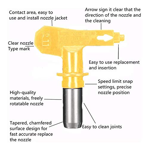 HOT 2/3/4/5/6 Series Airless Spray Gun Tip For Titan Wagner Paint Sprayer 527 1pcs