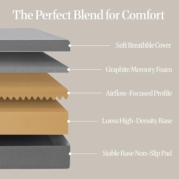LIFEMENT Basic Full Graphite Infused Memory Foam Mattress in a Box | Medium Firm Bed, Fiberglass Free, CertiPUR-US & Oeko-TEX Certified Foam, Cooling Pressure Relief Comfort, 6 Inch