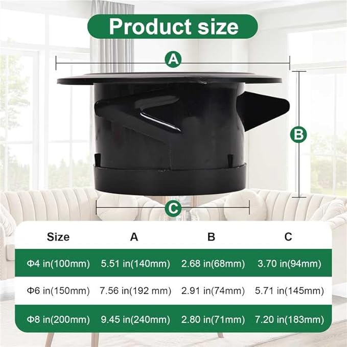 Soffit Vents 6 Inch, Round Exhaust Air Vent Cover