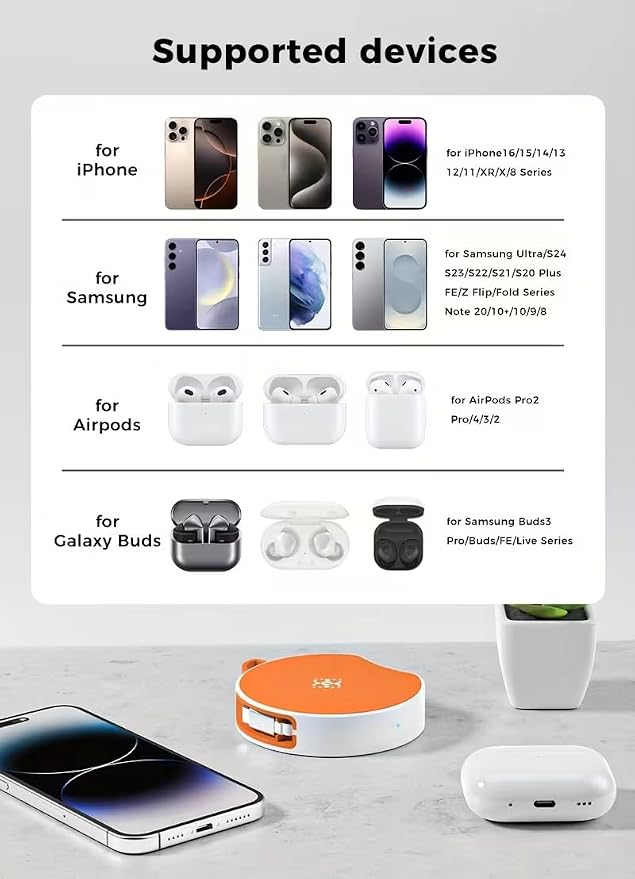 15W Creative Wireless Charger with Hidden Extension Cable for Easy PortabilityOrange
