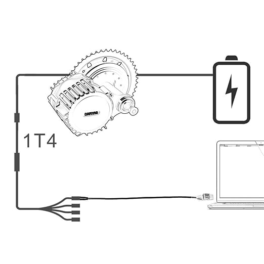 USB Programming Cable for Bafang BBS01 BBS02 BBSHD and BBS01B/BBS02B Motor with UART Protocol - 39in (100cm) Length