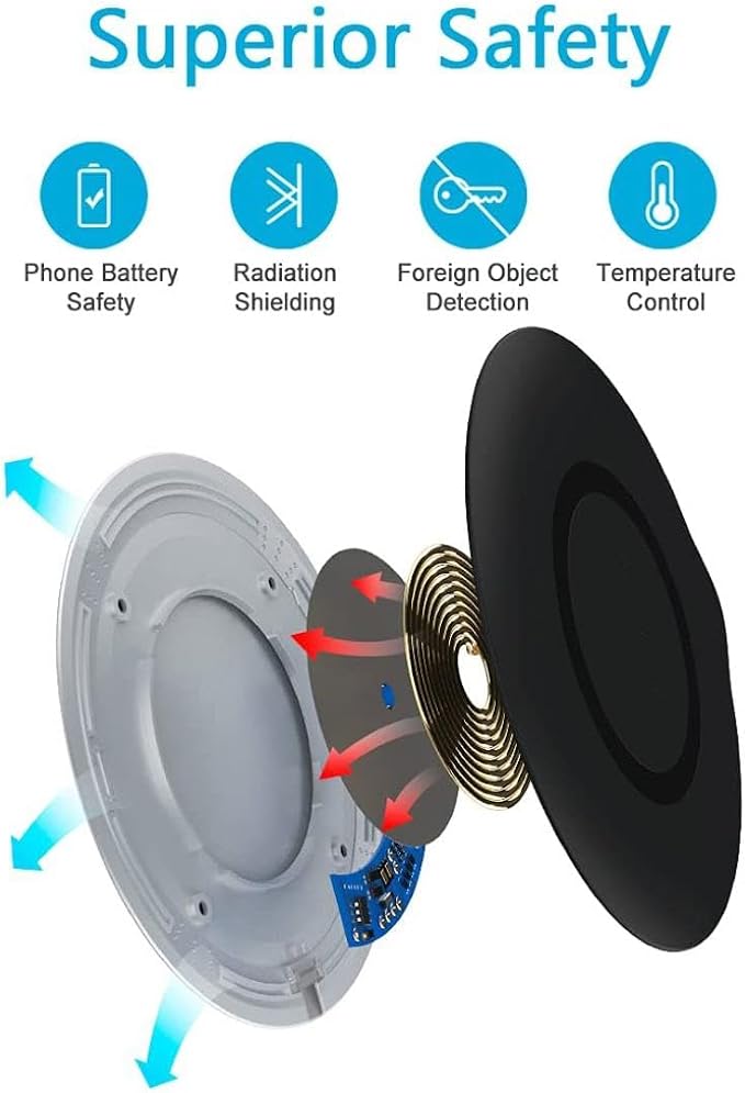15W Wireless Charger Fast Charging Pad Compatible with Boost Mobile Celero 5G Plus (20232024) Slim Quick Charge