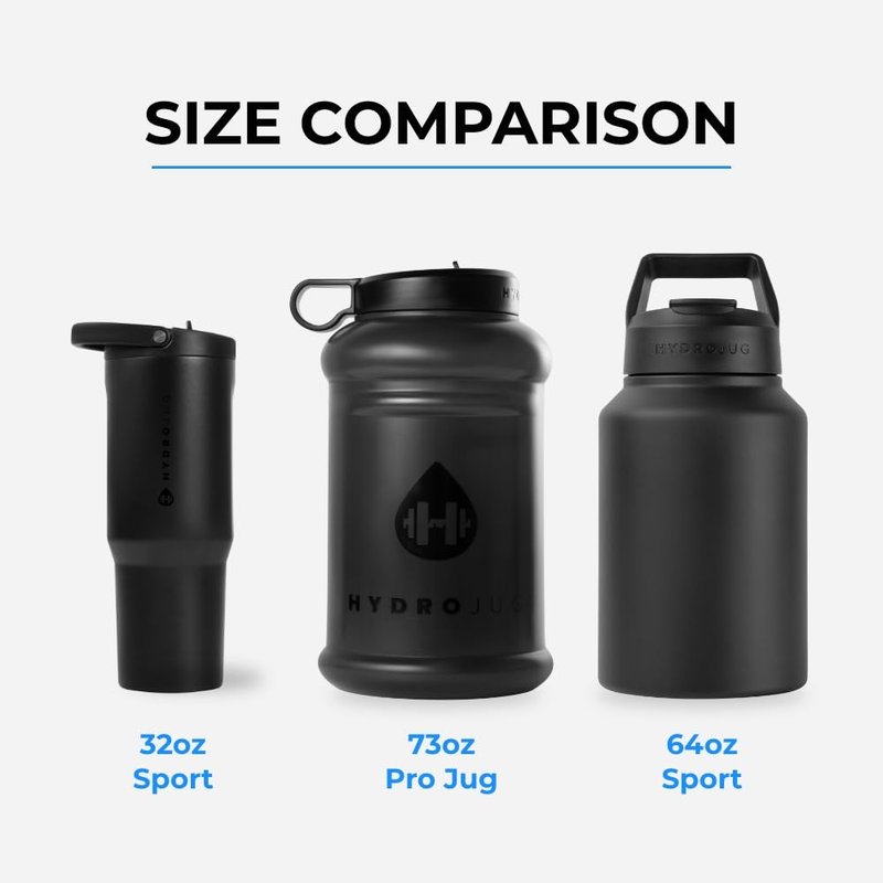 HydroJug Sport Jug 64oz Insulated Half Gallon Water Bottle, White