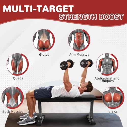 Fitvids Heavy Duty Adjustable and Foldable Utility Weight Bench for Upright, Incline, Decline, and Flat Exercise
