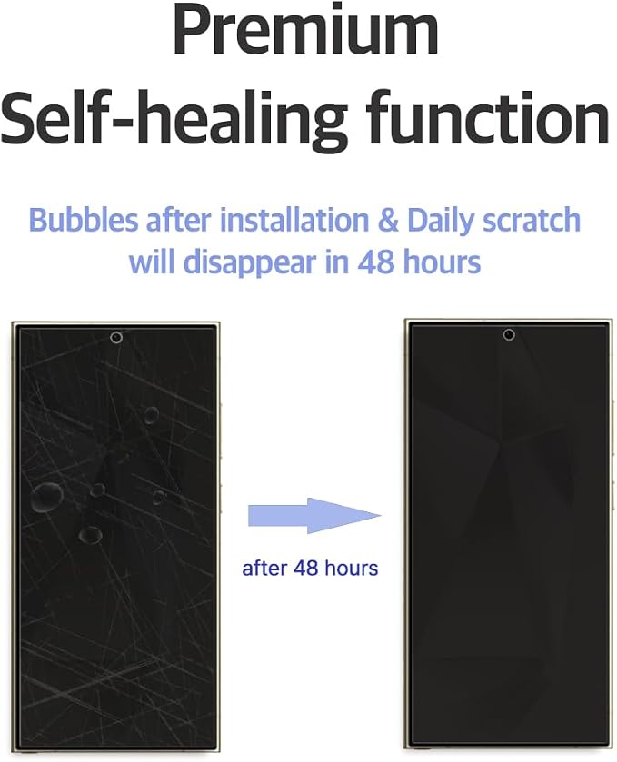 [3SET 13PCS] Pixel 9 Pro Fold 5G 2024 Premium TPU film Screen Protector with Hinge Protector [Anti-glare (Matte) 3set 12pcs] [1 Tempered Glass Lens protector] Scratch Resistant HD Case Friendly [Perfe
