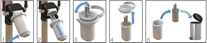 EcoPure EPWHE Whole Home Pivotal Water Filtration System – Reduces Sediment &