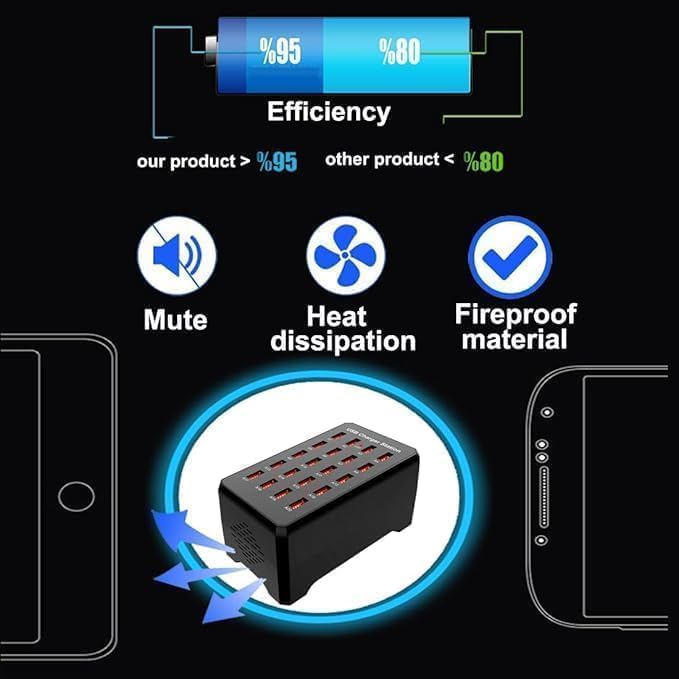 20-Port Black USB Charging Station100W/20A Multi-Port USB Hub Suitable for Smartphones Tablets and Other USB Devices.