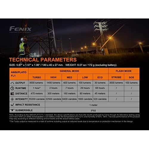 Fenix C7 3000 Lumens Magnetic Base, USB Rechargeable Flashlight with Edisonbright Battery Carrying case