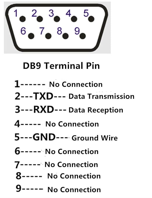 USB B-Port Printing Port Male to DB9 Female RS232 Serial Cable DB9 to USB B-Type Data Transmission Printer Adapter Cable 2Meter