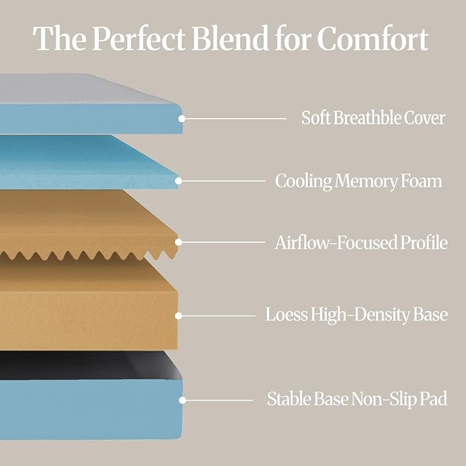 LIFEMENT Basic King Cooling Gel Infused Memory Foam Mattress in a Box | Medium Firm Bed, Fiberglass Free, Certified Pressure Relief Foam, Cooling Comfort Sleep, 6 Inch