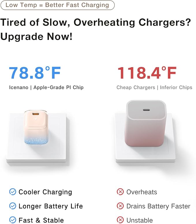 TORRAS Low Temp 30W USB C Charger &amp Magnetic Case — Buy Together to Save 15%