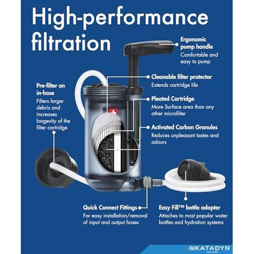 Katadyn Hiker Pro Hand Pump Water Filter for Backpacking, Camping, Emergency Survival