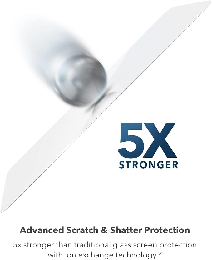 ZAGG InvisibleShield Glass Elite VisionGuard for Galaxy S21 FE – Unbeatable Shatter &amp Scratch Protection with Blue Light Filter
