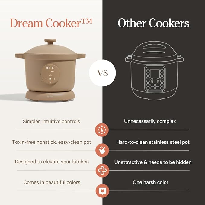 Our Place Dream Cooker, 6 Qt Ceramic Nonstick Pressure Cooker & Multicooker
