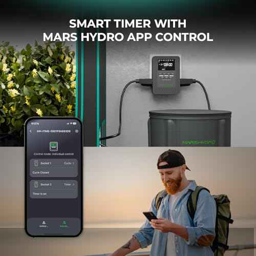 2025 MARS Hydro ITime 2-in-1 Smart Timer Outlet Dual Outlet App Control Custom Programmable 12 On/Off for Home Office and Plant Growth Use