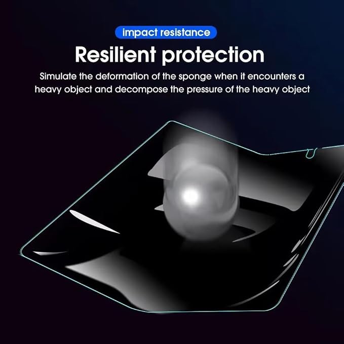 Privacy Screen Protector for iPhone 17 [Anti-Spy] High-sensitivity Soft Hydrogel Film [Not Tempered Glass]