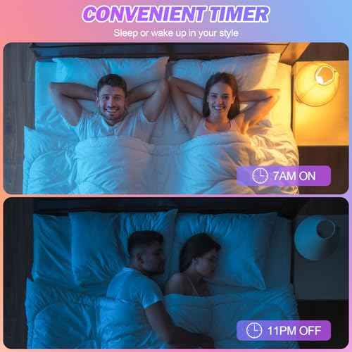 10000mAh Rechargeable Led Corn Light Bulb,Battery Operated Light Bulb with Remote Control, E26, 60W Equivalent, 800Lum, 3 Color Temperatures, 12 RGB, Emergency Lamp, 2PC