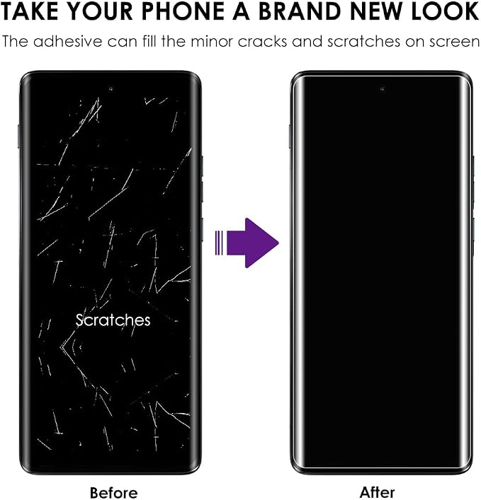 Tempered Glass Screen Protector for Motorola Edge 2024 UV Set [3 Pack] Edge to Edge Coverage Sensitive Touch 9H Hardness Scratch Resistant