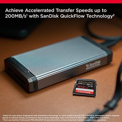 SanDisk 1TB Extreme PRO SDXC UHS-I Memory Card - C10, U3, V30, 4K UHD, SD Card - SDSDXXD-1T00-GN4IN