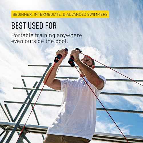 FINIS Slide Dryland Trainer - Dual-Handled Resistance Bands for Swim Strength & Stroke Training