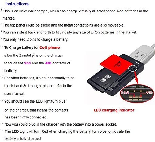 (Quick Charge) Universal Travel Dock Wall Battery Charger Compatible with Alcatel OneTouch Pop Astro 5042T Cellphone