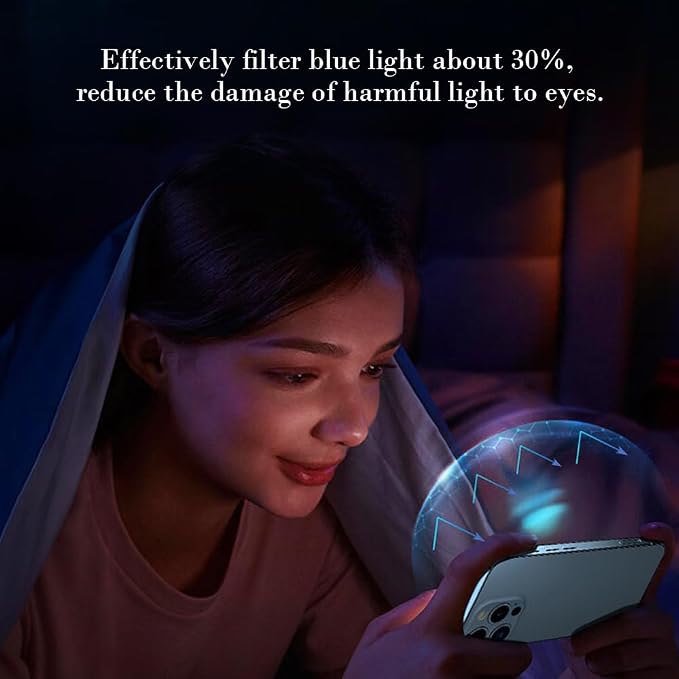 PERFECTSIGHT Privacy Screen Protector for iPhone 15 Pro Max 6.7 Inch Anti Spy HD Clear Bubble Free Tempered Glass Case Friendly 5X Stronger