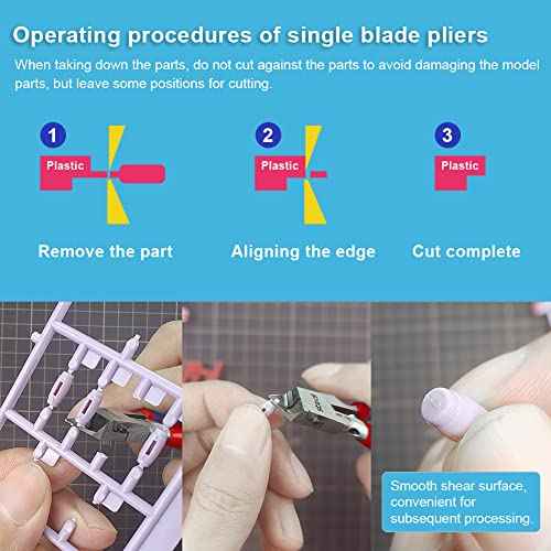 stedi 5-inch Model Nipper, with Ultra-thin Single-edge and Blade Case Plastic Model Tools for Gundam Repairing Plastic Model and Fixing, Blue