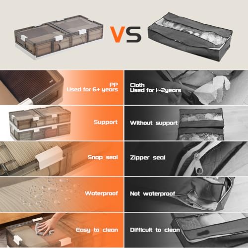 2-Pack Under Bed Storage Containers with Wheels - Stackable, Foldable Plastic Storage Boxes with Lids for Clothes, Shoes, Blankets - Perfect for Bedroom Organization and Dorms - size: 2 Pack-32.9''x16.1''x8.1''
