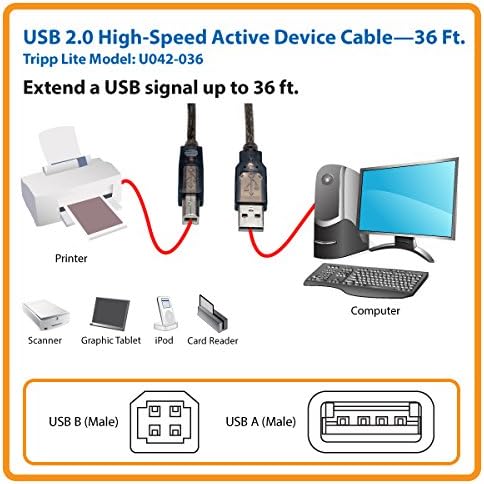 TRIPP LITE Eaton USB 2.0 Hi-Speed A/B Active Repeater Cable (M/M) 25-ft. (U042-025) Silver