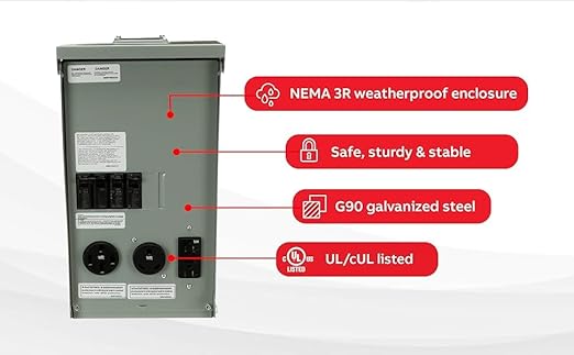 Midwest 50/30/20 amp U075CTL010 RV/EV Panel w/ 20 AMP GFCI - Heavy Duty