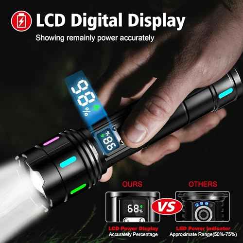 Flashlight 2000 High Lumens Rechargeable - 30W Super Bright LED Flash Light with LCD Display | 3937ft Beam & 12H Long Lasting USB C Powerful Handheld Flashlight for Home, Camping, Hiking, Emergency