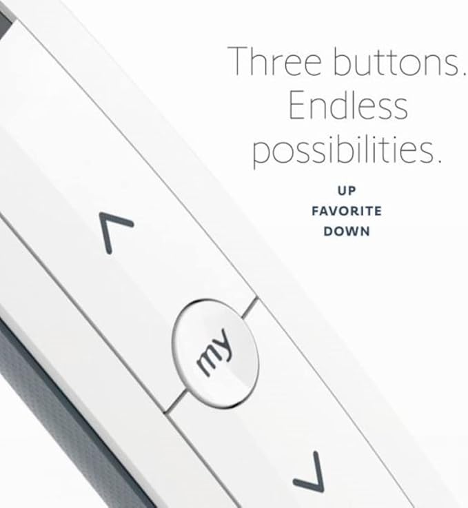 Somfy Situo 1800128 RTS The New Telis 1 Remote Control - Replacing 1810633 Home Automation Blinds and Shades System Kits