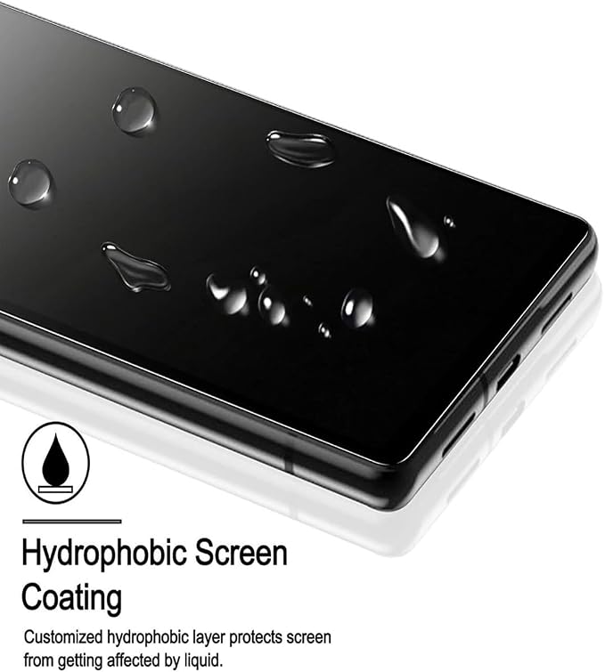 3 Pack Privacy Screen Protector for Google Pixel 4 9H Hardness [Anti-Scratch] Full Coverage Anti-Spy Tempered Glass Film for Google Pixel 4 [Don’t Support Fingerprint Unlock] | 9H Hardness Anti-Spy T